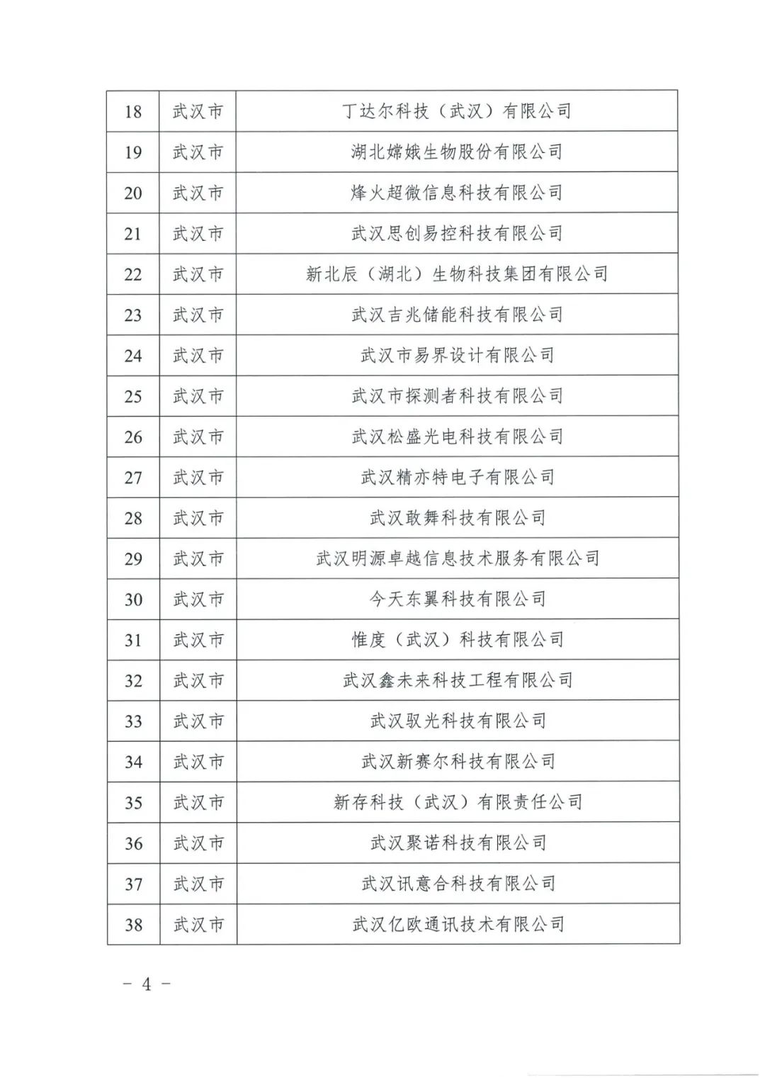 a280a4bd71b93985d80f2a44c543cceb