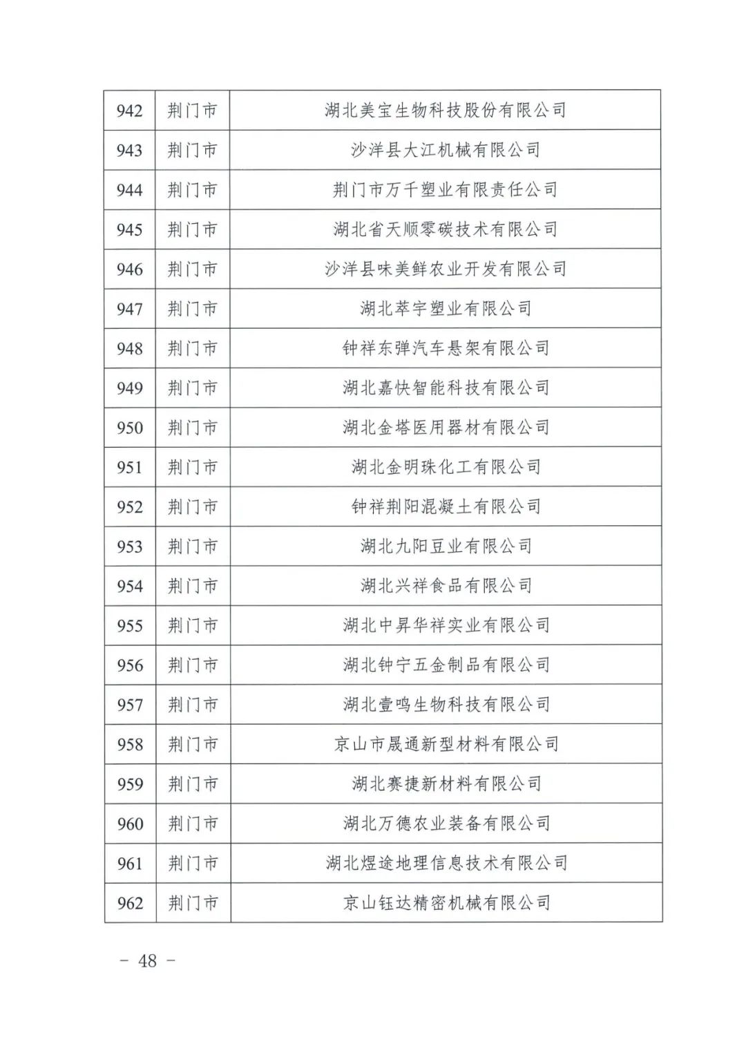 c996b3f5434e1ccab5cf9bd08e50fc93