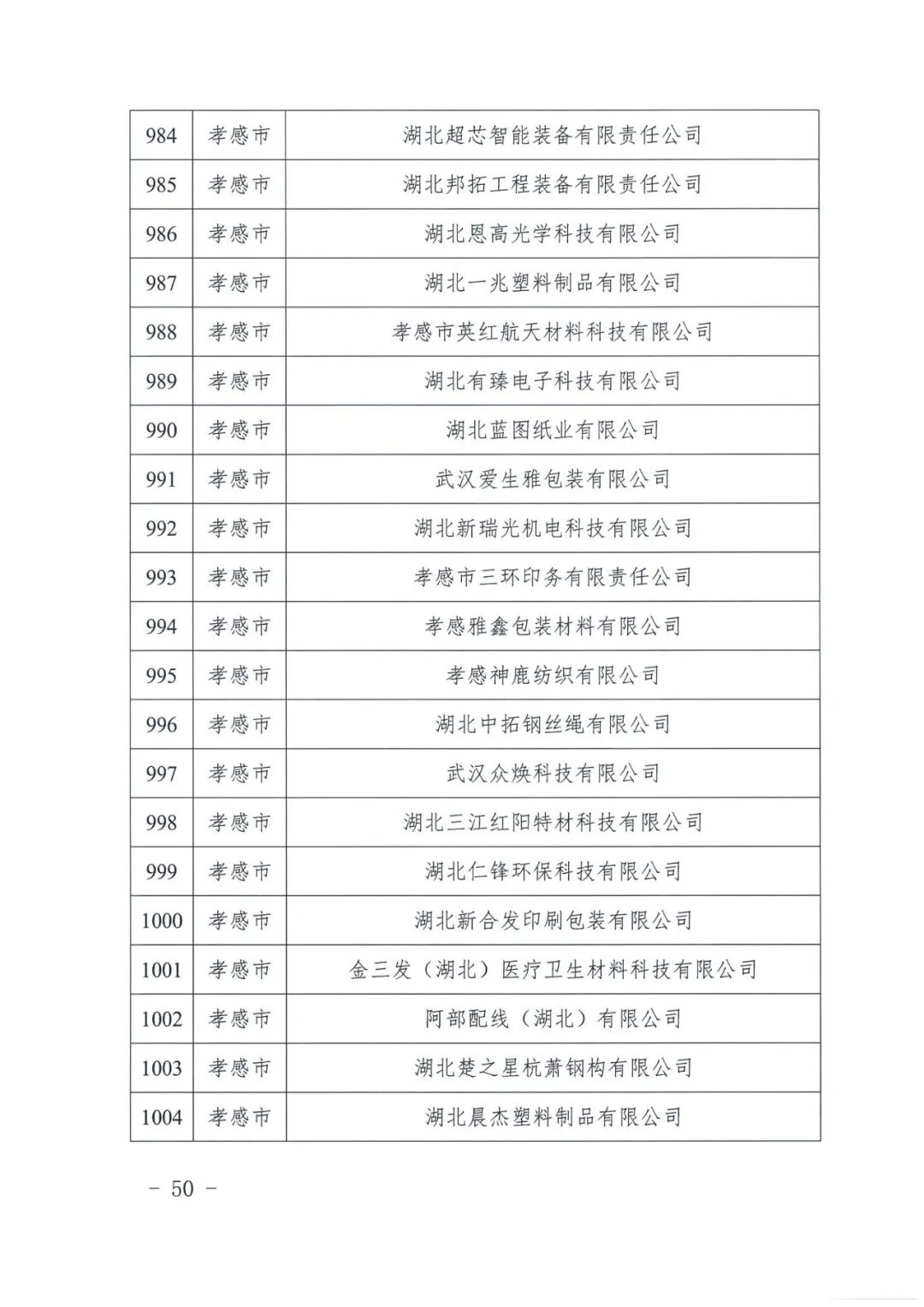 3cc991f051266197e8c71b8c28a14f9e