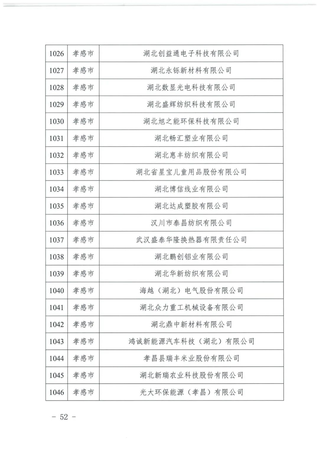 38cf12fd53b817764af4e496428b7913