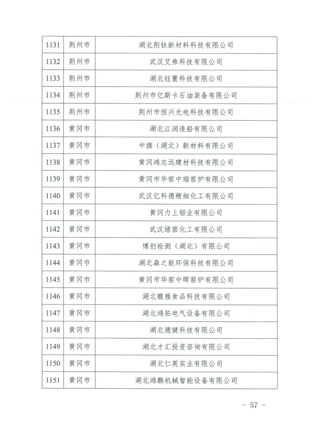 541c2513fe1b3d1dbac604f706b9d4d4