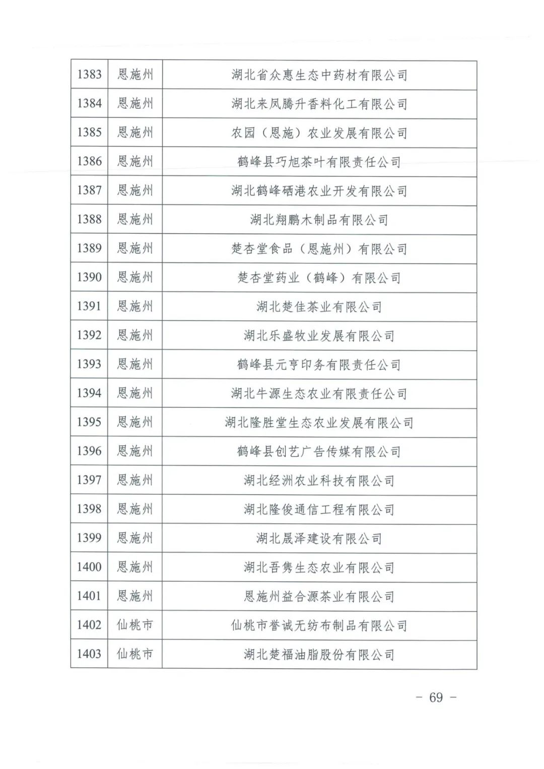 1b91ce3fca8192a6ce944b76e387973b