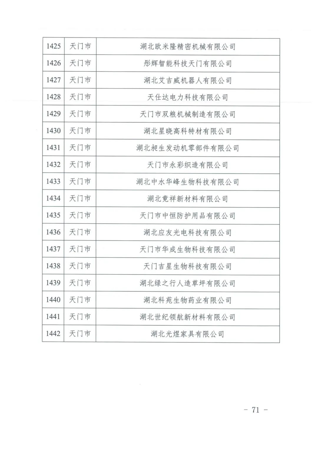 a834bc16b152e1e6903ebea31fd2544b